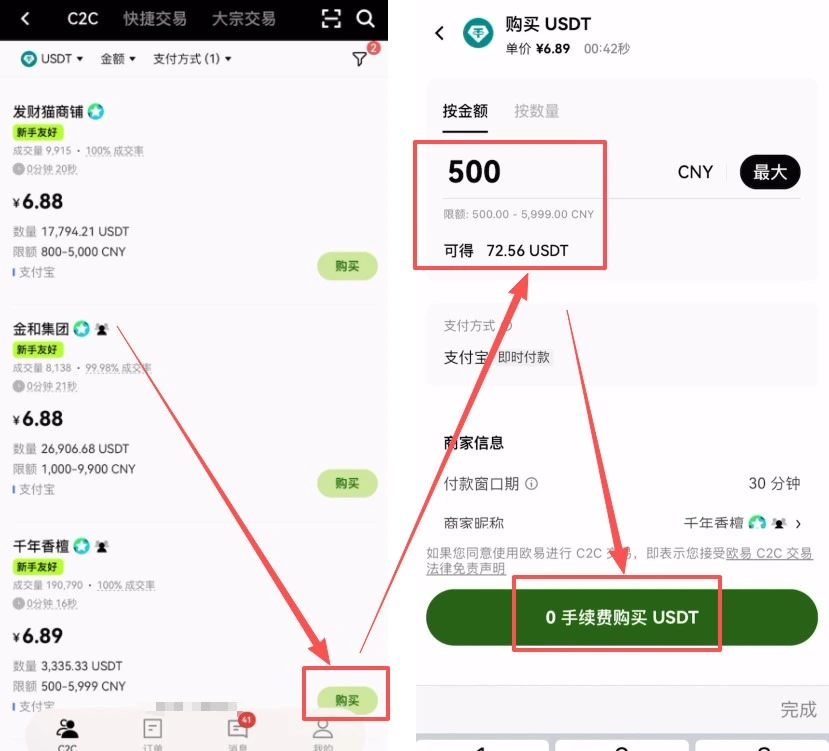 下单：确认金额与价格插图