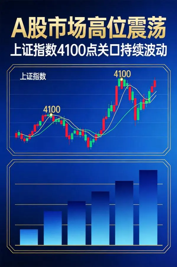 A股市场震荡4100点关口多空博弈