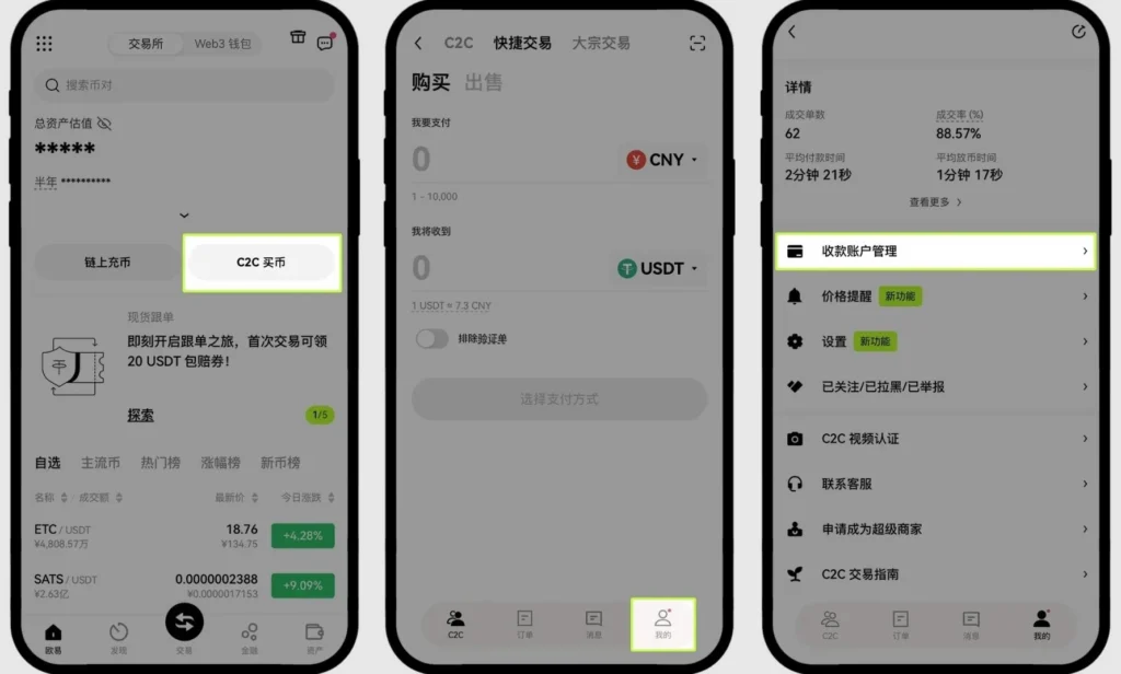 二级KYC实名认证